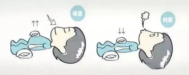 【育聪】孩子从口齿不清到发音准确，家长这样教！