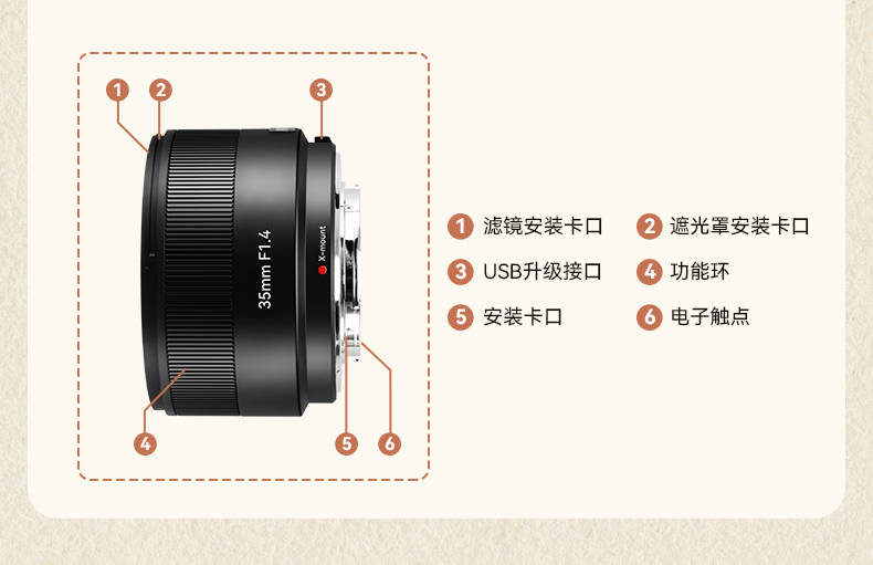 AF 35mm F1.4