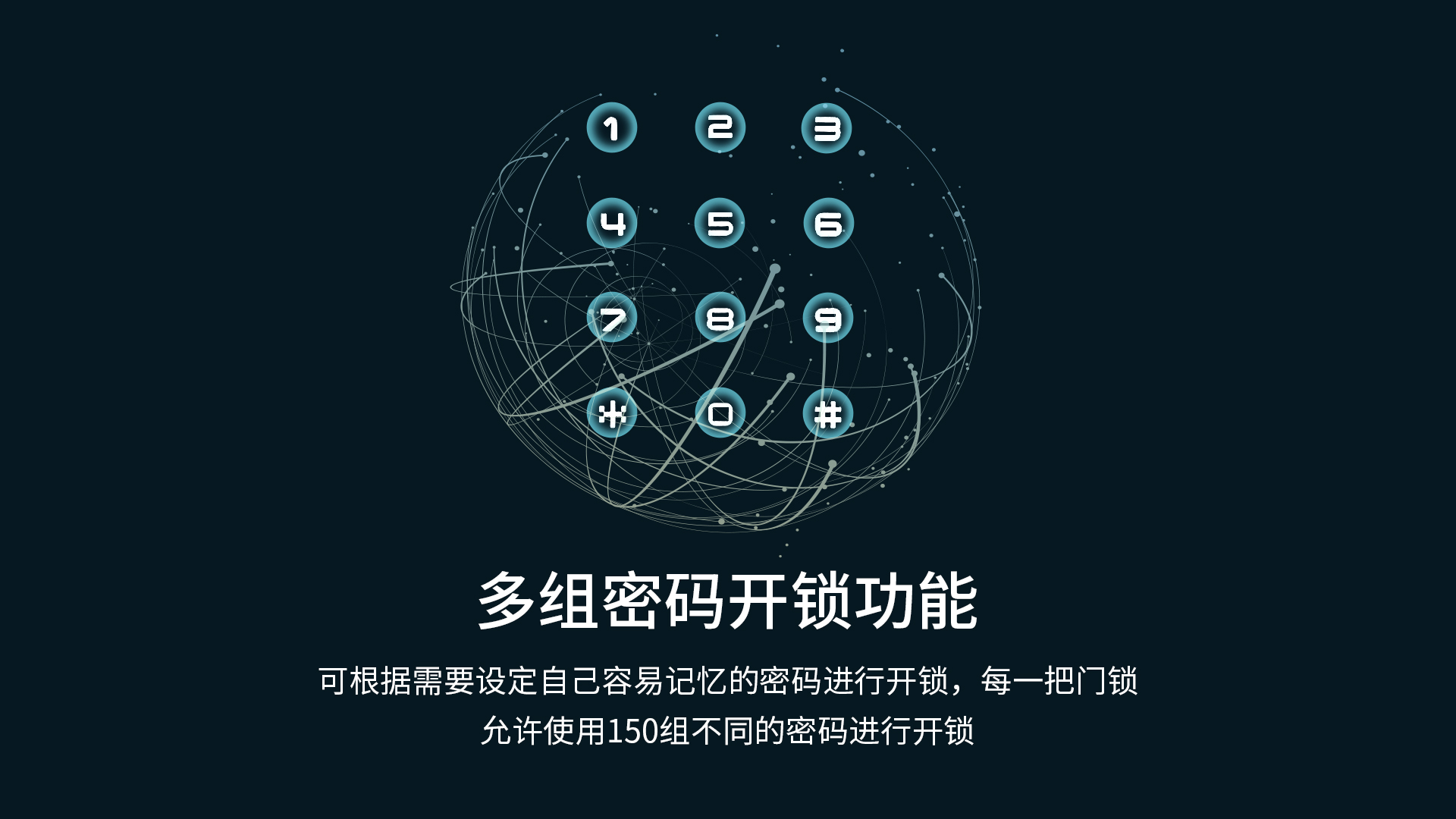 AD13智能门锁