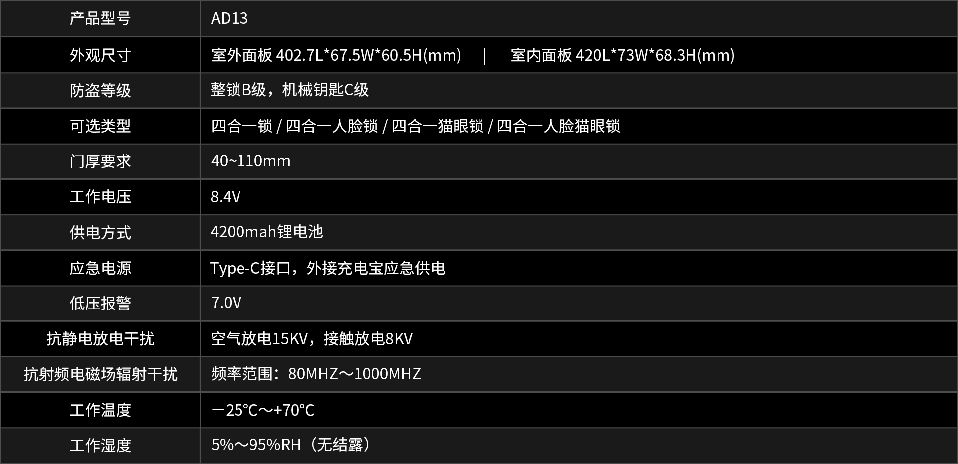 AD13智能门锁