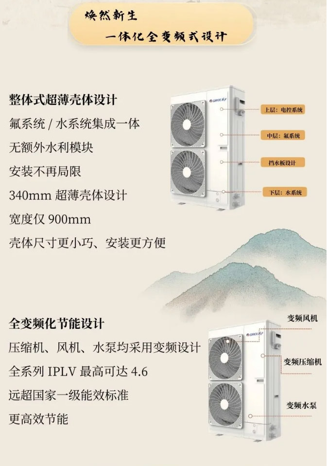 品质舒适享受|格力享系列家庭中央地暖空调