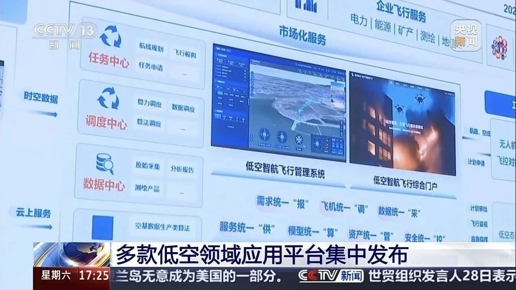 央视: 多款低空平台平台正式发布，无人机开启空中的士新时代
