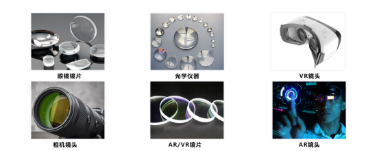 鏡片鍍膜上下料機械臂設計:富唯智能重新定義光學智造新標準 鏡片鍍膜上下料機械臂設計:富唯智能重新定義光學智造新標準