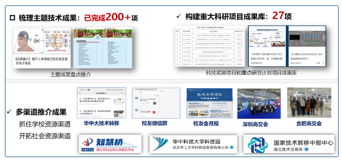 全国第三!华科大这样凭实力出圈! 全国第三!华科大这样凭实力出圈!