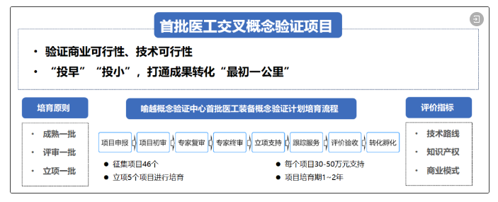 全国第三!华科大这样凭实力出圈! 全国第三!华科大这样凭实力出圈!