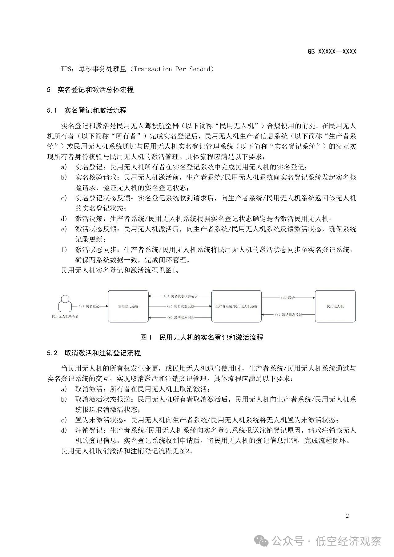 强制性国家标准《民用无人驾驶航空器实名登记和激活要求（征求意见稿）》发布
