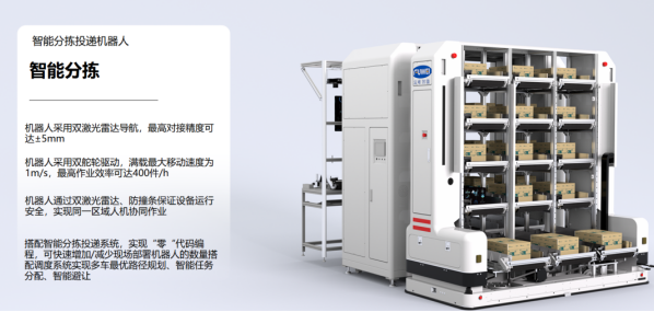 智能分揀投遞機器人:破解物流行業“NC小件”分揀難題,富唯智能定義高效新標準 智能分揀投遞機器人:破解物流行業“NC小件”分揀難題,富唯智能定義高效新標準