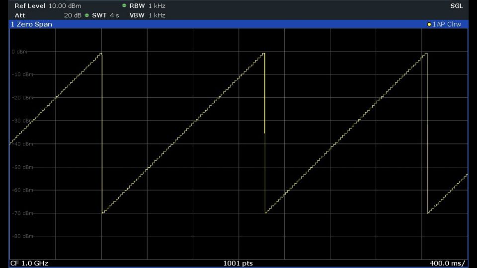 R&S?SMA100B 射頻和微波信號發生器