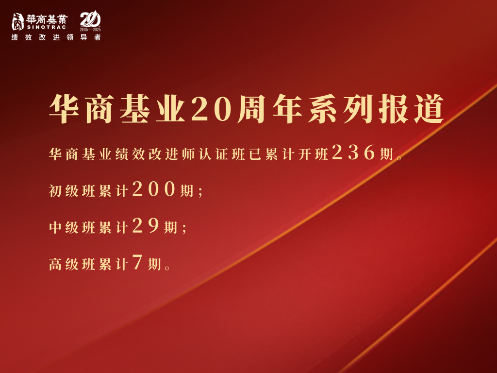 华商基业绩效改进师双证班第 200 期圆满收官！
