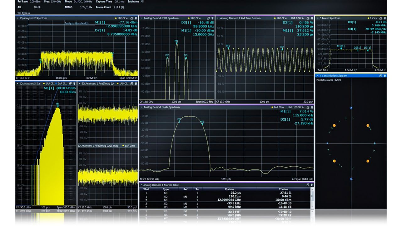 示波器信號分析軟件 VSE