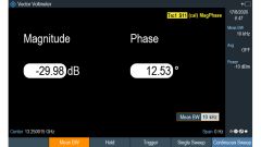 R&S®ZNH4/8/18/26 手持式矢量网络分析仪 