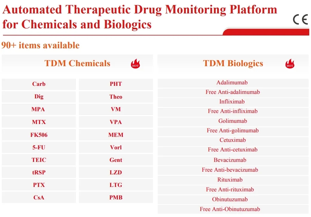 Efficacy and adverse effects of Bev/5-Fu combination therapy