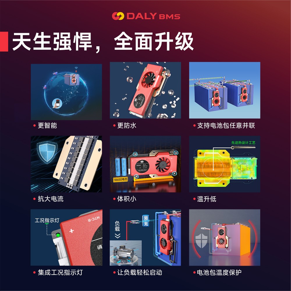 达锂BMS｜S系列软件保护板｜3-24S｜250-400A｜并联扩容｜APP智控｜标配RS485/CAN/CAN | 厚铜防水设计｜个性化定制 | 电池管理系统
