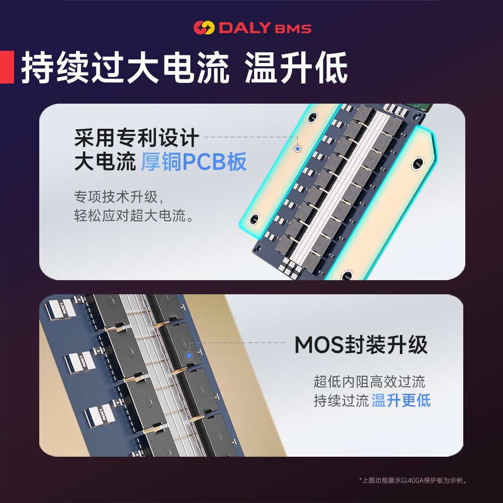 达锂BMS｜S系列软件保护板｜3-24S｜250-400A｜并联扩容｜APP智控｜标配RS485/CAN/CAN | 厚铜防水设计｜个性化定制 | 电池管理系统