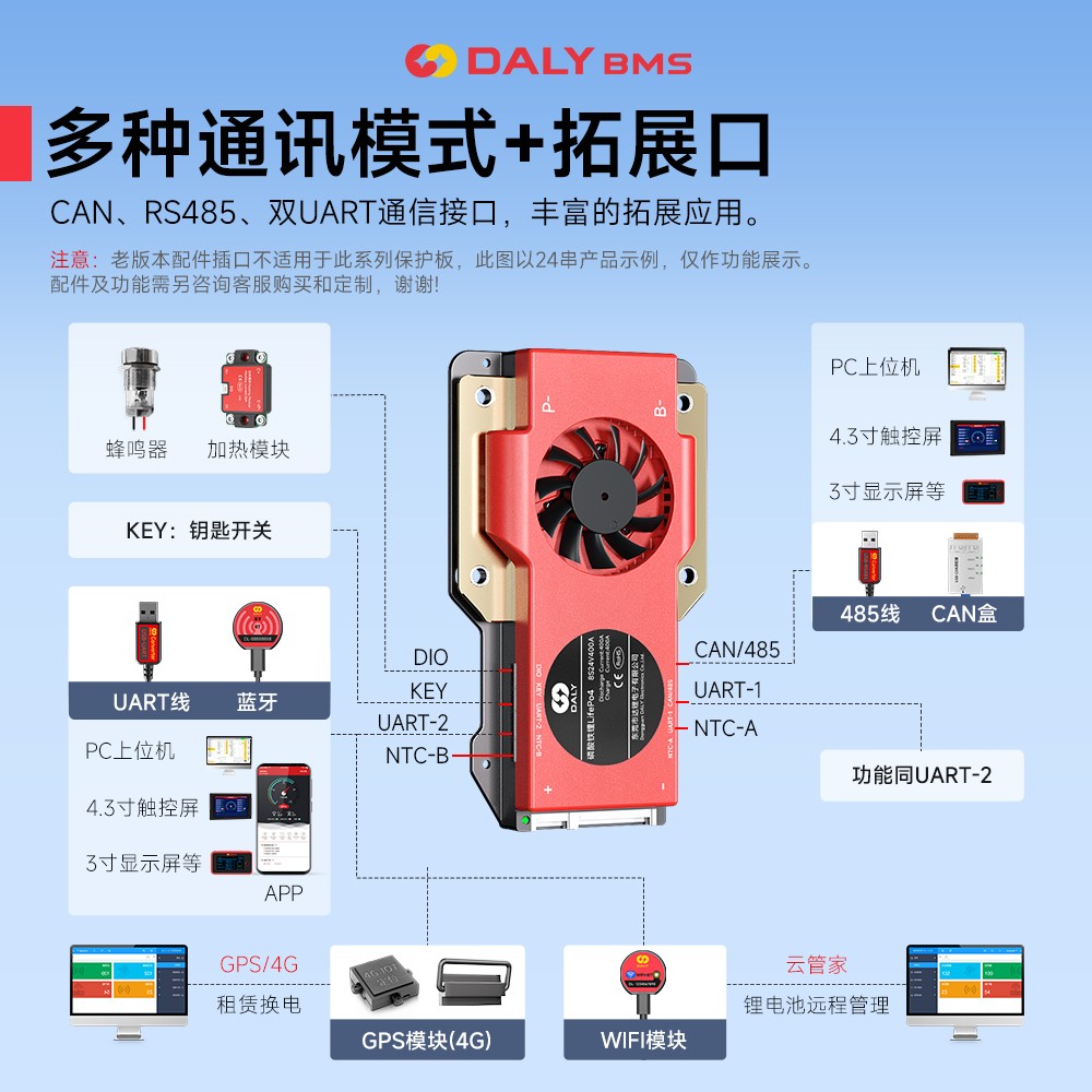 达锂BMS｜S系列软件保护板｜3-24S｜250-400A｜并联扩容｜APP智控｜标配RS485/CAN/CAN | 厚铜防水设计｜个性化定制 | 电池管理系统