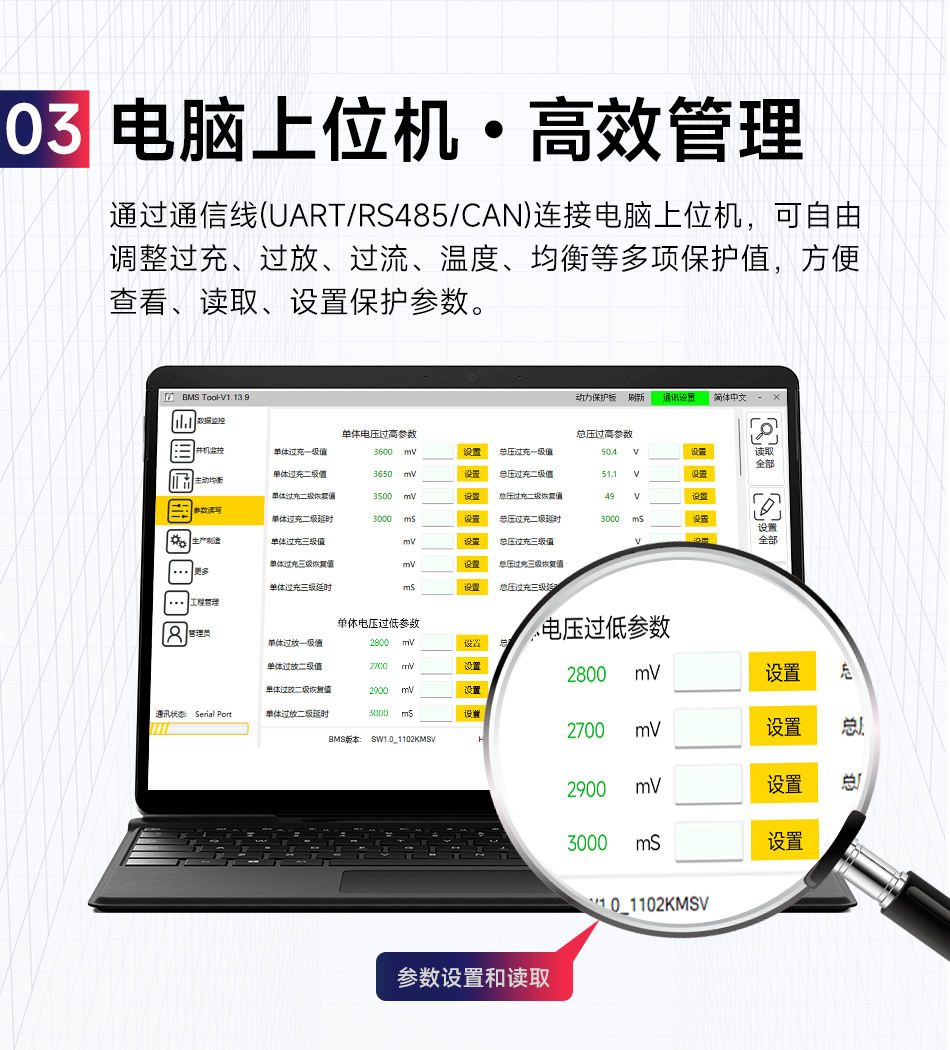 达锂BMS | S系列智能软件保护板｜250A/300A/400A/500A｜防水扩容升级｜三端智控｜3~24S全兼容