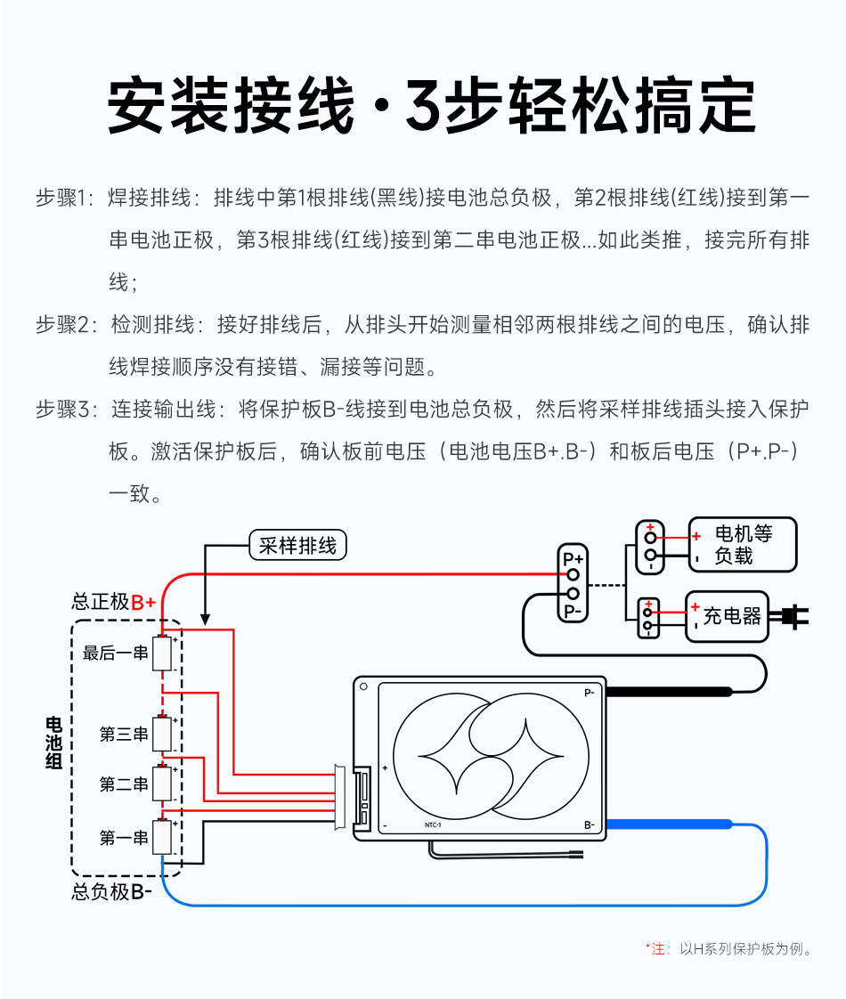 达锂BMS | G系列硬件保护板｜注胶防水小体积｜15A/20A双档输出｜313S全兼容｜低温升设计