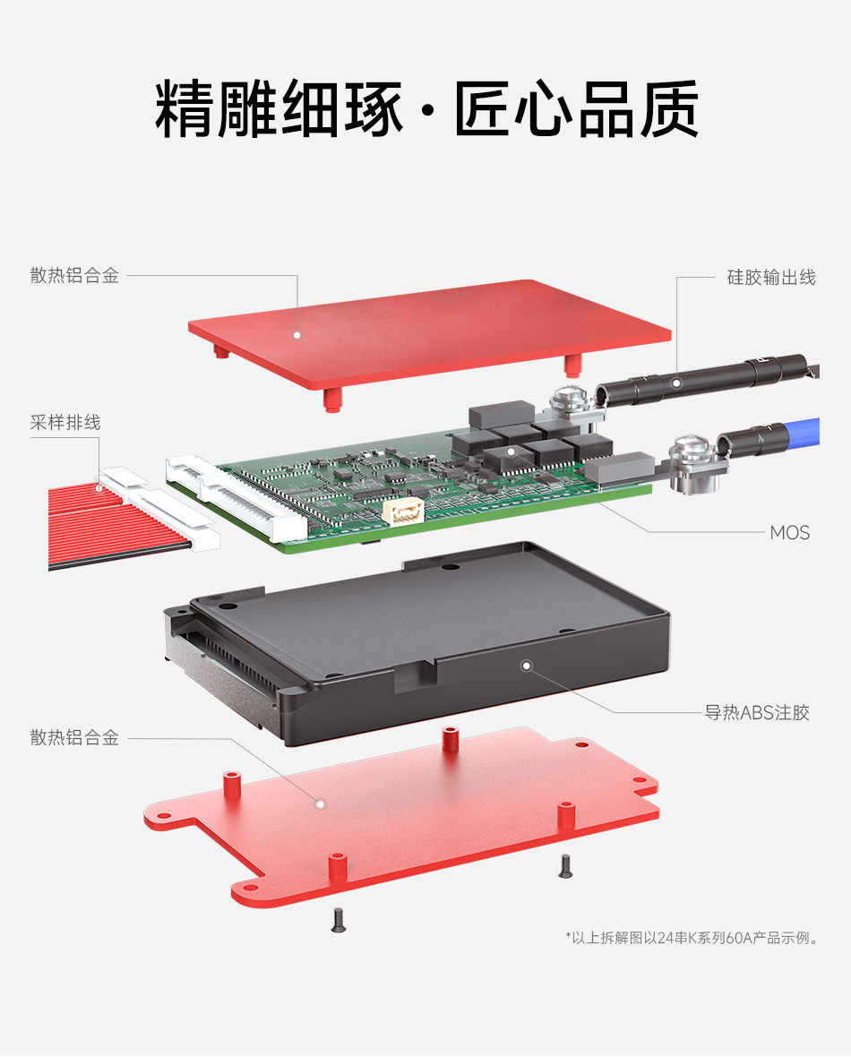 达锂BMS |K系列硬件保护板｜注胶防水多档电流｜40~100A强劲输出｜3~24S全兼容｜智能