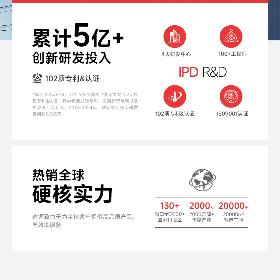 达锂BMS | 启强4代卡车专用保护板｜60秒极速强启｜2000A峰值抗流｜12V/24V｜专利防水+智控加热｜钠电定制