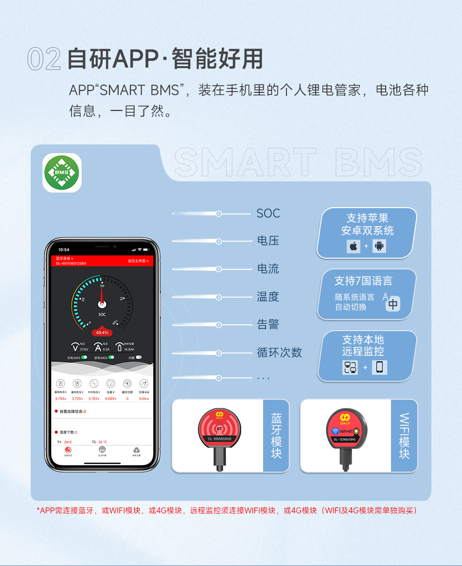 达锂BMS | 家庭储能保护板｜100A/200A｜8~16S｜磷酸铁锂｜智能并联扩容｜云管家远程运维｜逆变器协议兼容