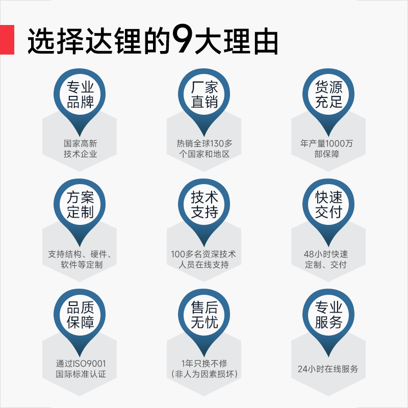 达锂BMS｜主动均衡模块｜3-24S｜1A均衡电流｜支持蓝牙｜高效低耗能｜电池管理系统