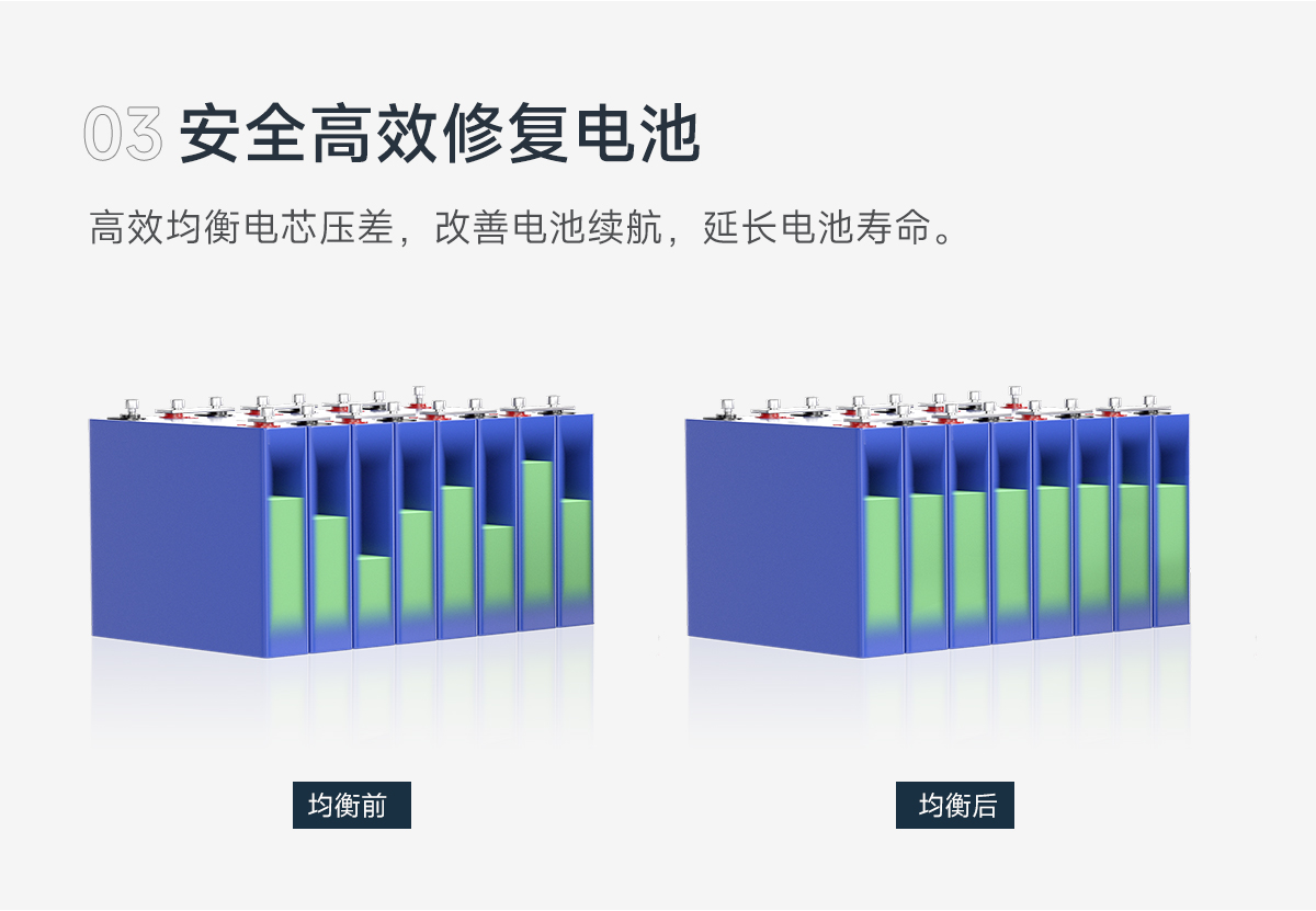 达锂锂电线序监测&均衡仪｜10A专利均衡｜3~24S全兼容｜智能线序检测｜3.5寸中英文屏显