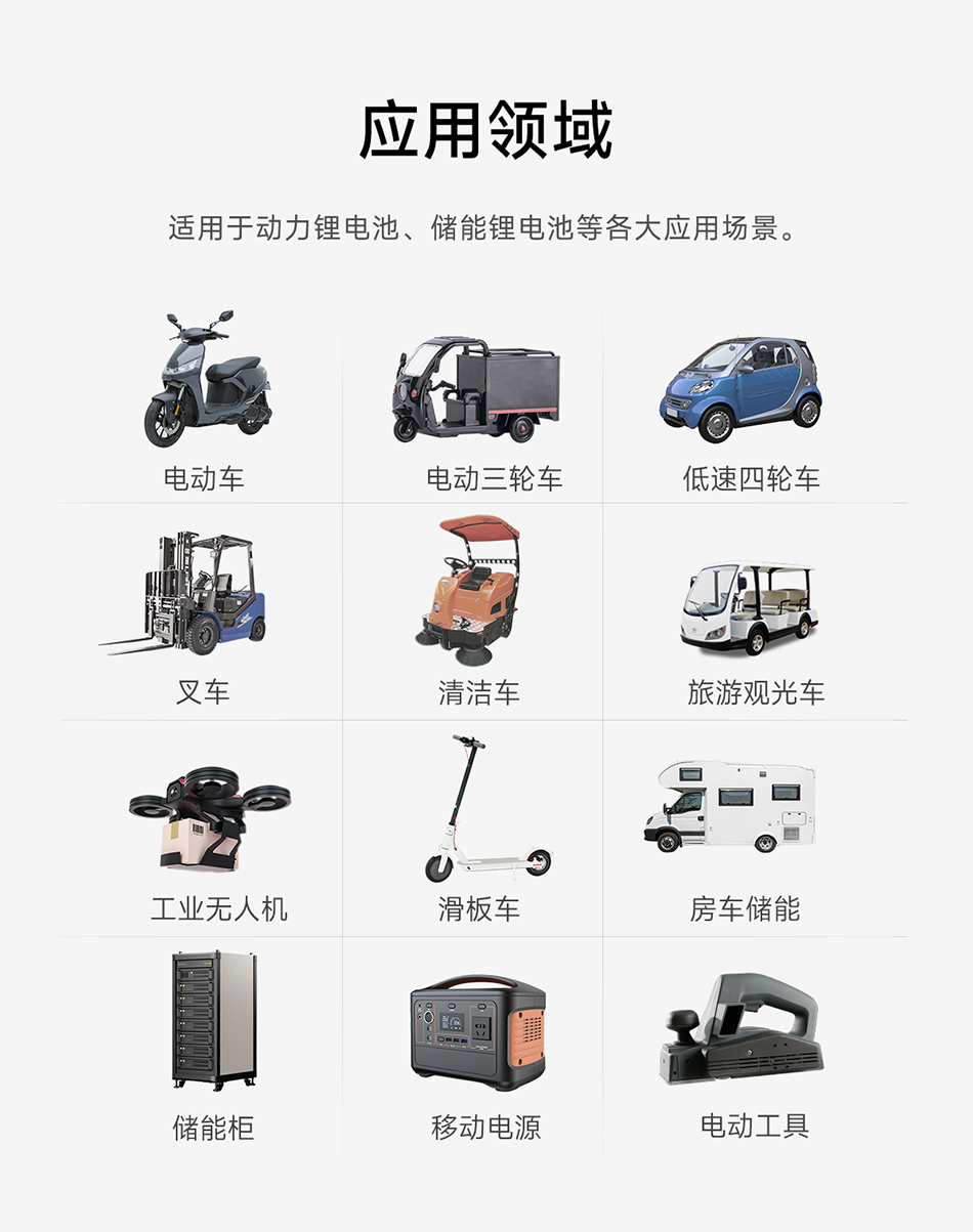 达锂PACK并联保护板｜专利15A限流防护｜3~24S全兼容｜蓝牙/NTC智控｜模块化扩容