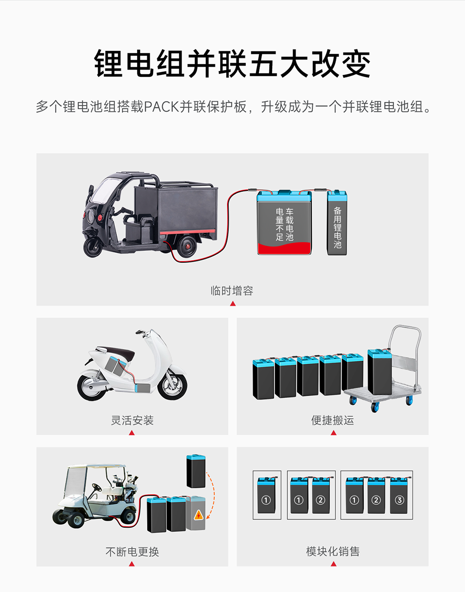 达锂PACK并联保护板｜专利15A限流防护｜3~24S全兼容｜蓝牙/NTC智控｜模块化扩容