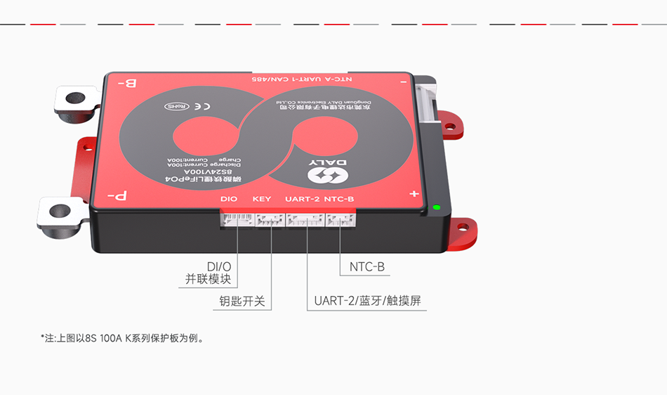 达锂PACK并联保护板｜专利15A限流防护｜3~24S全兼容｜蓝牙/NTC智控｜模块化扩容