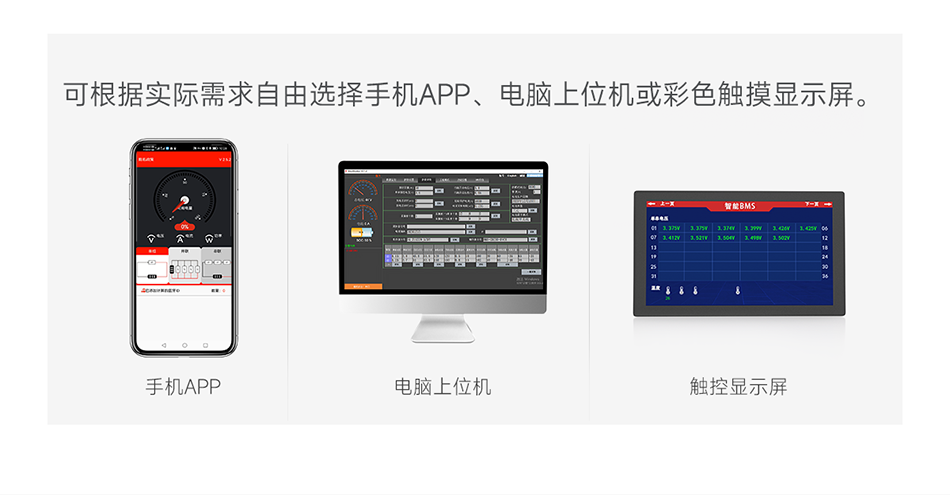 达锂PACK并联保护板｜专利15A限流防护｜3~24S全兼容｜蓝牙/NTC智控｜模块化扩容