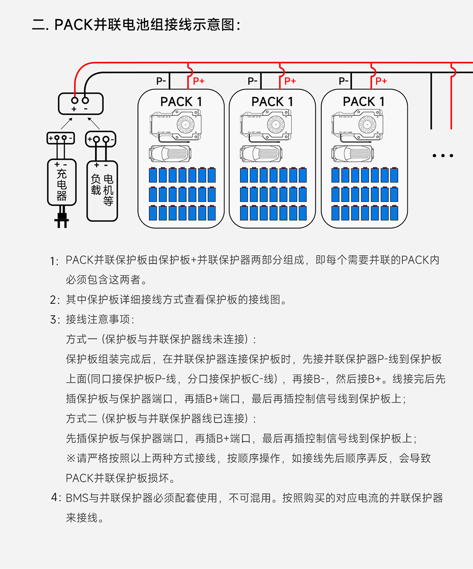 达锂PACK并联保护板｜专利15A限流防护｜3~24S全兼容｜蓝牙/NTC智控｜模块化扩容