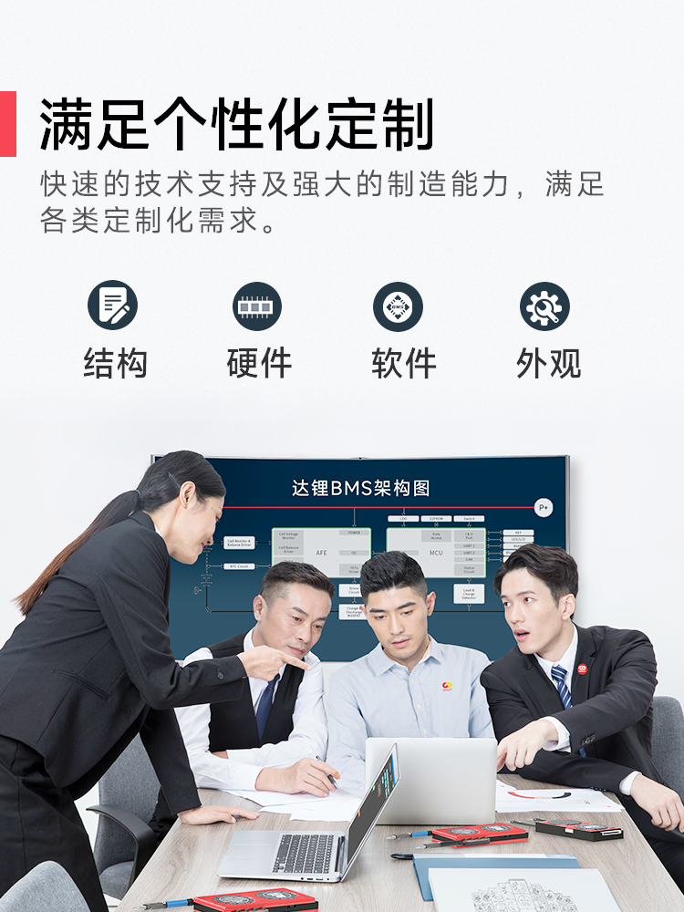 达锂BMS｜PACK并联保护板｜1A限流｜4S专用｜30~60A｜小电流锂电并联保护