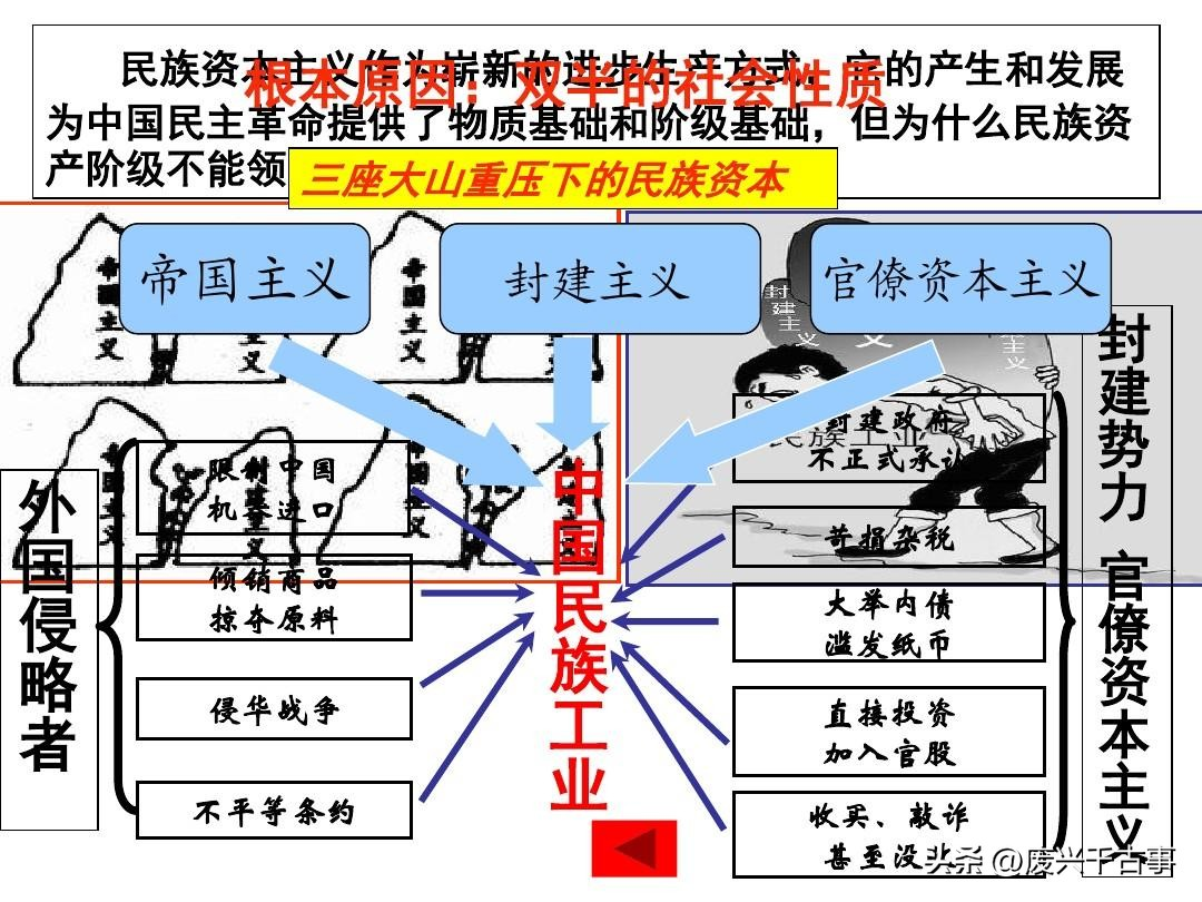 民国“船王”卢作孚告诉你:官僚资本所过之处,民族资本寸草不生 民国“船王”卢作孚告诉你:官僚资本所过之处,民族资本寸草不生