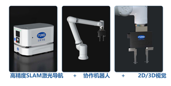 復合機器人為什么要使用工程師調試?富唯智能以“技術+人本”雙引擎破解柔性智造終極命題 復合機器人為什么要使用工程師調試?富唯智能以“技術+人本”雙引擎破解柔性智造終極命題