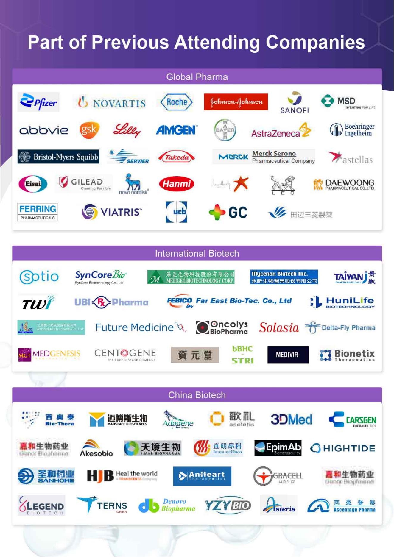The 9th Bio Partnering APAC summit