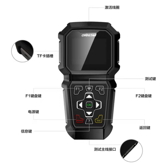 【摩托车技术通报】宝马胎压匹配2020款R1250GS操作教程 【摩托车技术通报】宝马胎压匹配2020款R1250GS操作教程