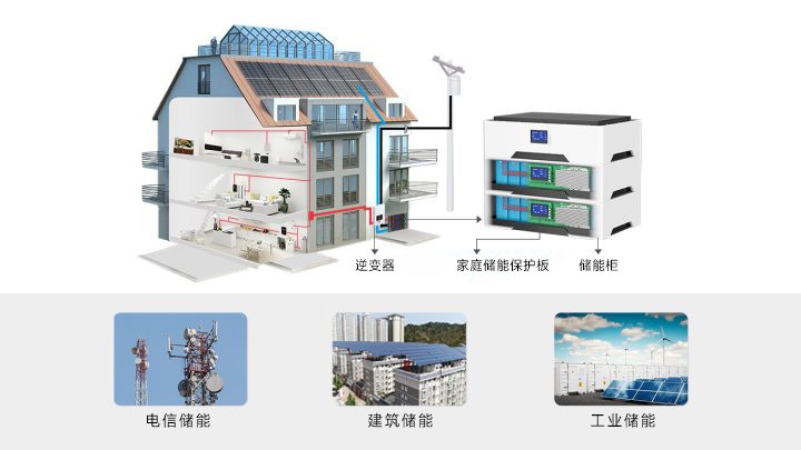 军工级产品质量保障