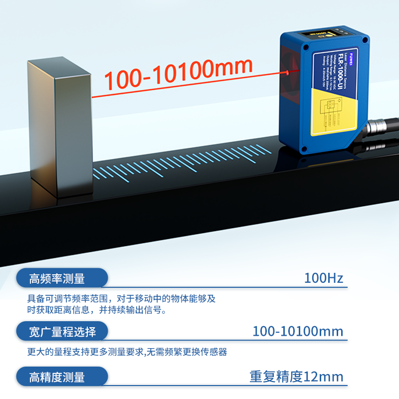 工业测量新标杆:富唯电子 FLR-1000-UI 激光测距传感器解锁精准新境界 工业测量新标杆:富唯电子 FLR-1000-UI 激光测距传感器解锁精准新境界