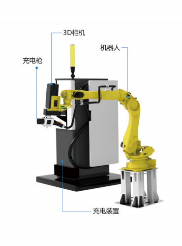 重卡智能充電機(jī)器人一臺(tái)投入成本要多少錢? 重卡智能充電機(jī)器人一臺(tái)投入成本要多少錢?