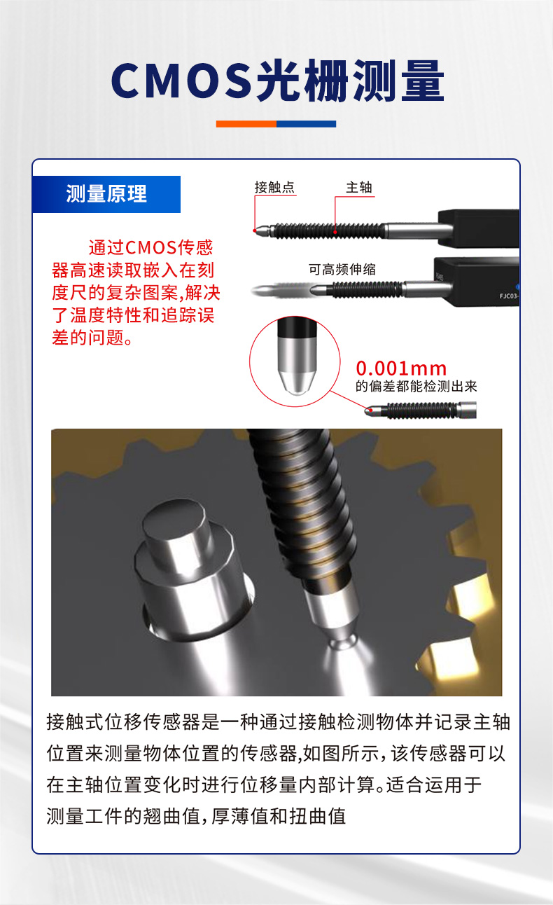 微米级精度革命：富唯电子 FJC03 系列接触式位移传感器重塑精密测量标准