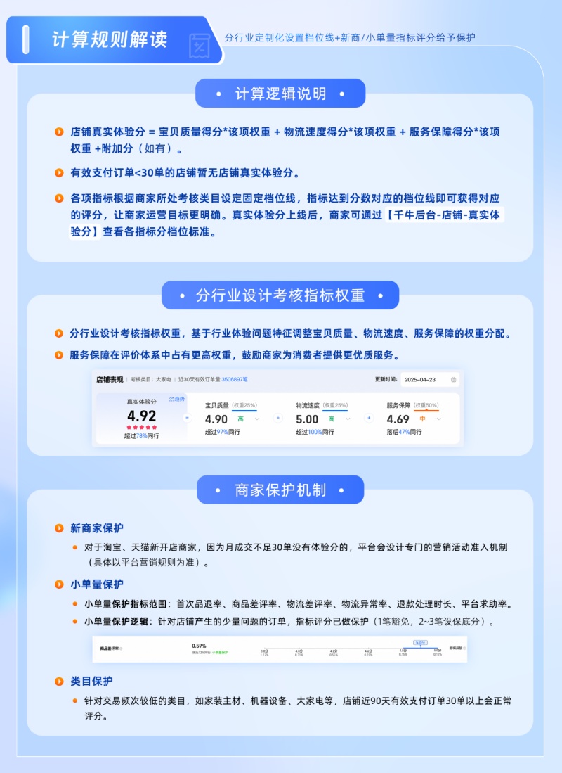 打击虚假评分：淘宝天猫新版店铺评价体系