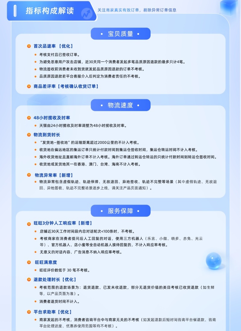 打击虚假评分：淘宝天猫新版店铺评价体系