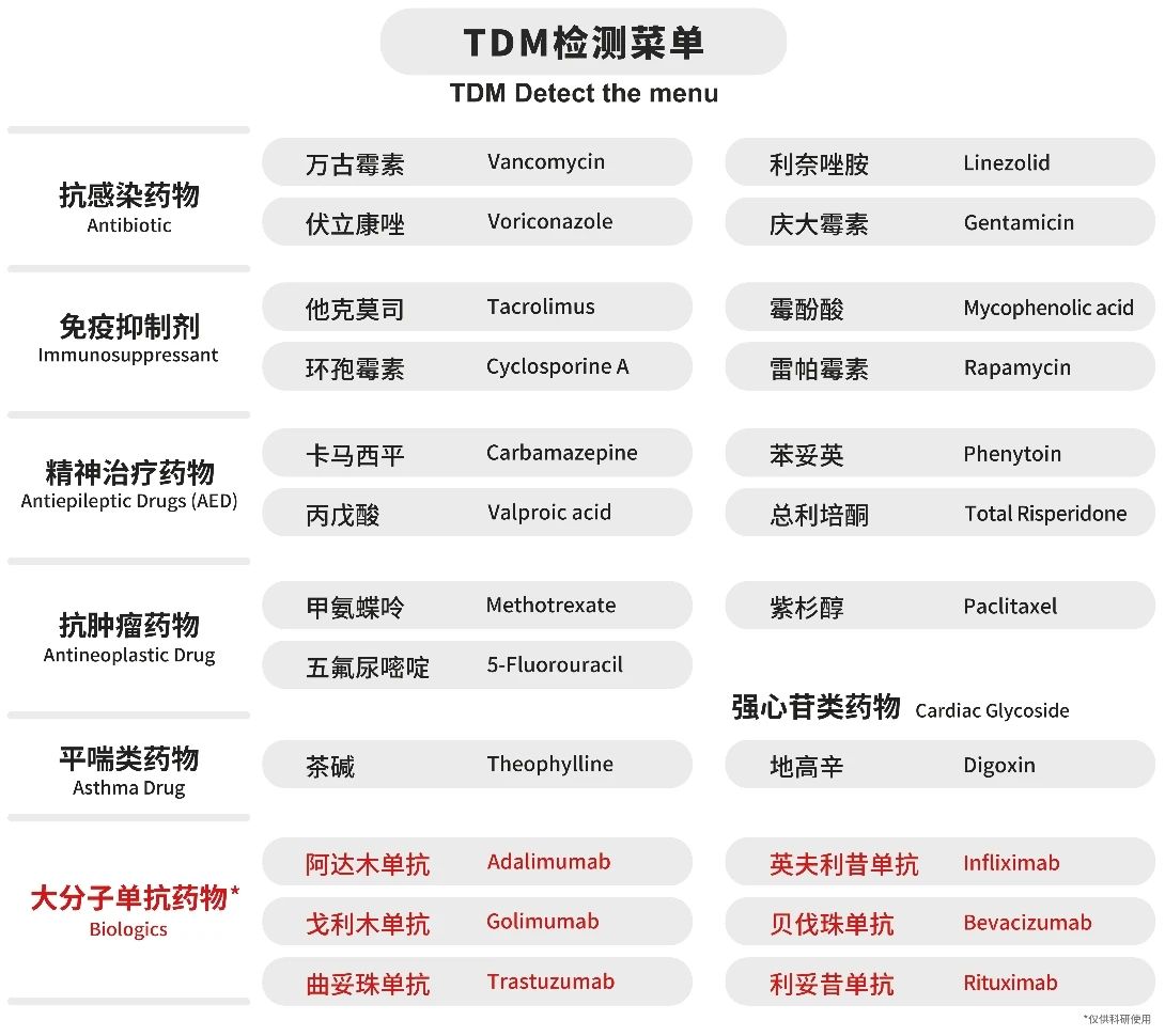 【文献解读】茶碱TDM对于老人患者来说更有必要