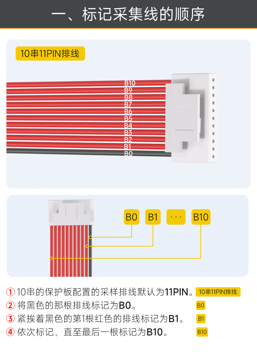 10S BMS接线教程
