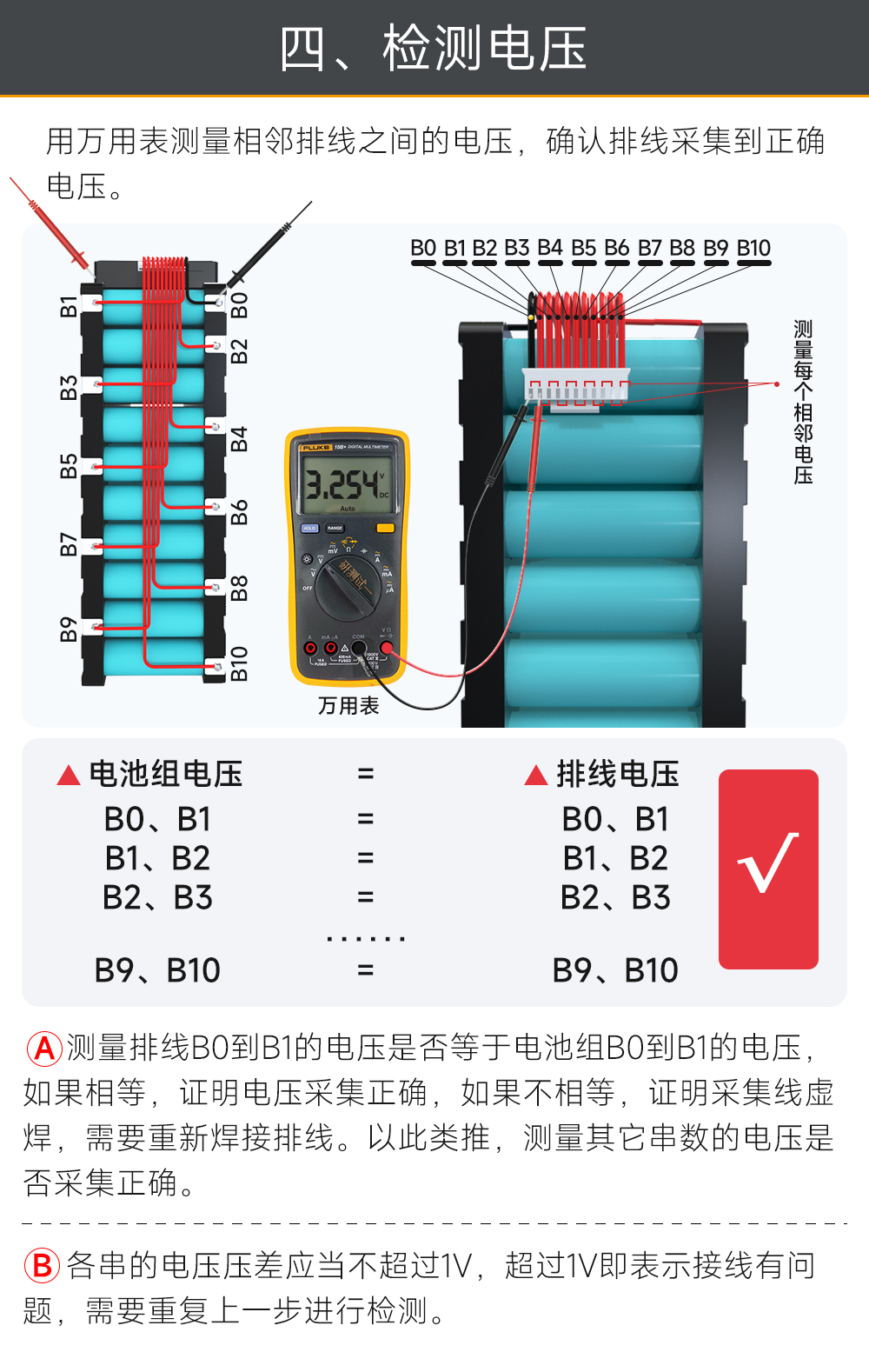 10S BMS接线教程