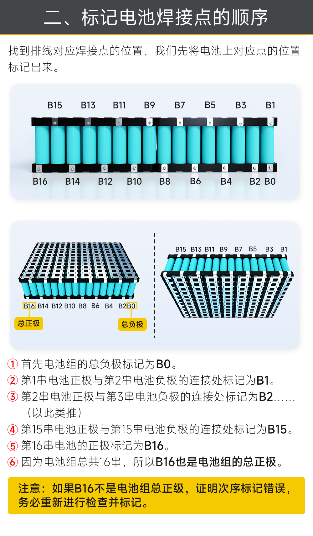 16S BMS接线教程