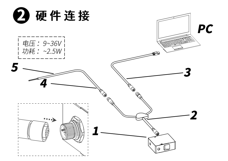 泓川科技LTM3/LTM5 激光位移传感器重塑网口TCP/IP通讯测量生态-从高速通讯到智能交互的全维度突破 泓川科技LTM3/LTM5 激光位移传感器重塑网口TCP/IP通讯测量生态-从高速通讯到智能交互的全维度突破