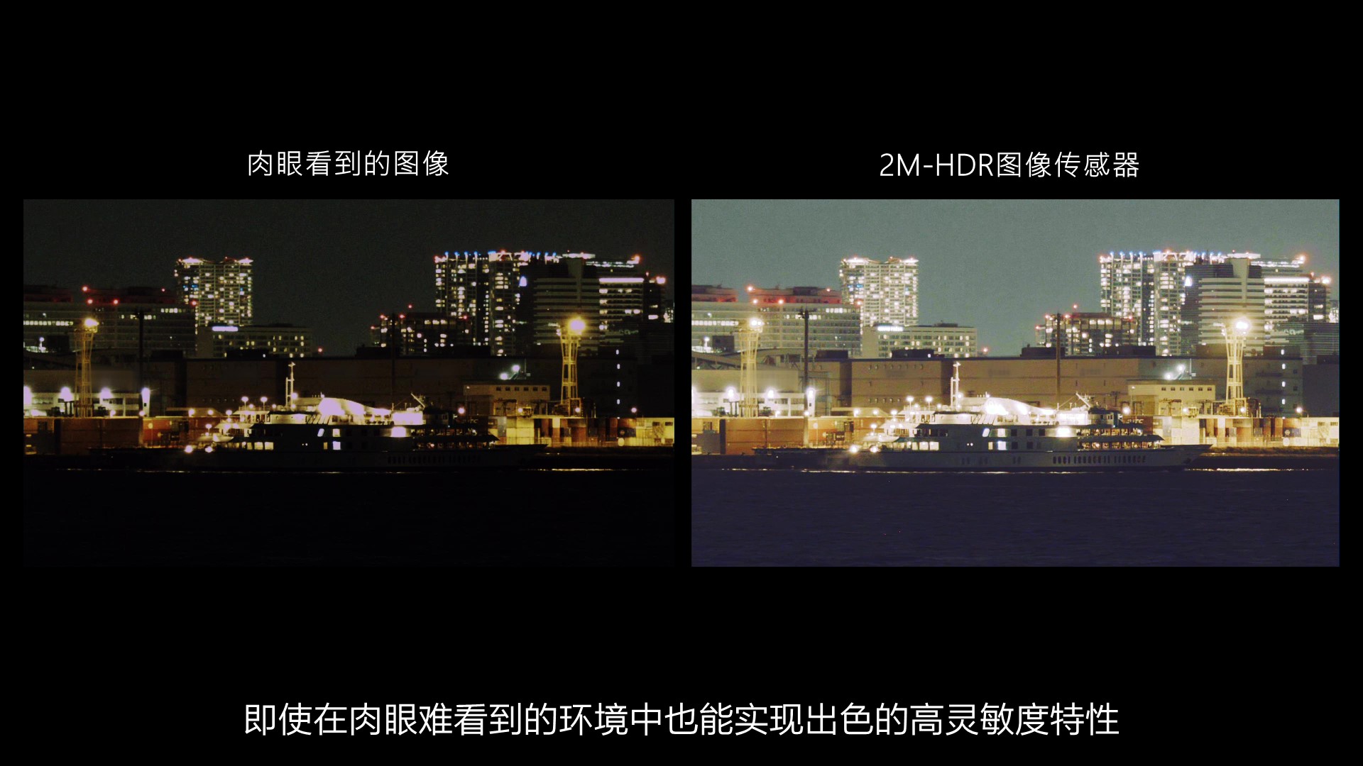 210万有效像素HDRCMOS影像传感器LI7050SAC 210万有效像素HDRCMOS影像传感器LI7050SAC