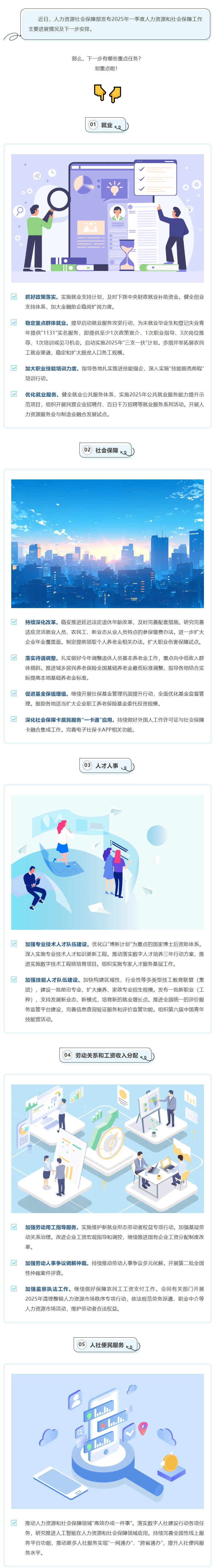 定山知時事|劃重點(diǎn)！下一步，人社工作這樣干