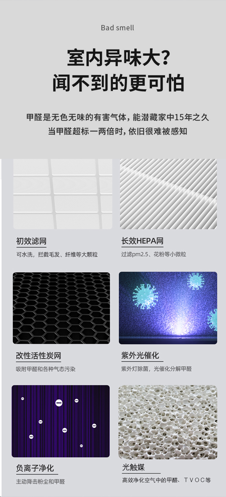 尚赫空氣凈化器KJ650F-S01
